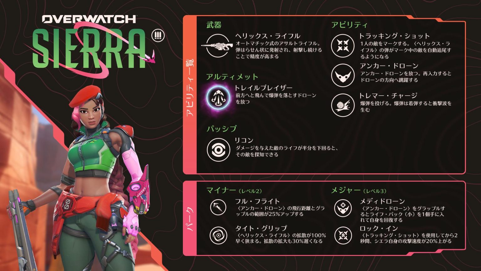 Overwatch: Temporada 2 "Conquista del Camino" Inicia el 15 de Abril con Sierra y Lanzamiento en Switch2